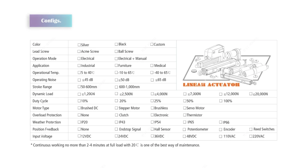 12V 24V Electric Linear Actuator Original Manufacturer for 15 Years