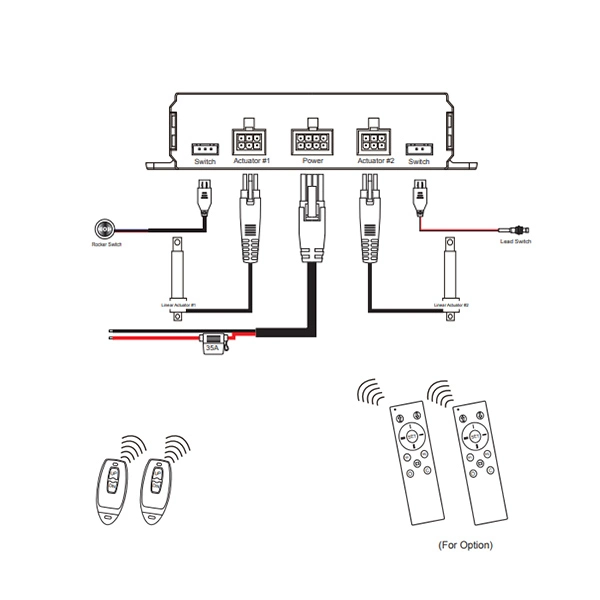 2 Hall Effect Linear Actuators Synchronized Safety Controller