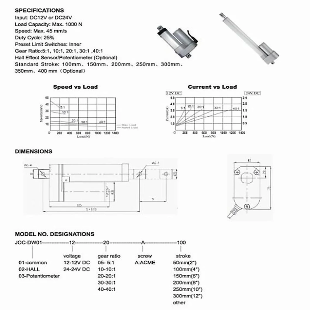 12V/24V Electric Linear Actuator for Window, Furniture, Industry