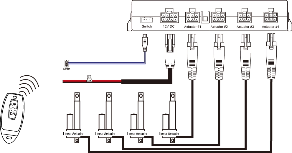 Control 2, 3, 4 Hall Actuators Moving in 100% Synchronous Linear Actuator Controller